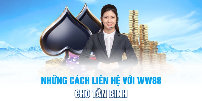 Liên hệ WW88 bằng live chat rất tiện lợi